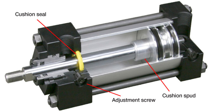 bumpers and cushion for cylinders white paper